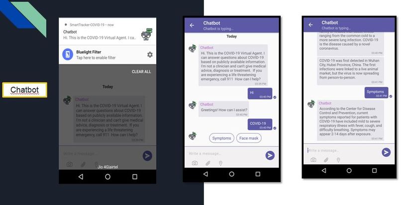 Smart-Tracker-COVID-19 – screenshot 5