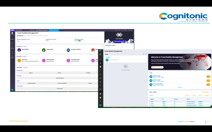 Cognitonic Travel Bubble Management System – screenshot 4