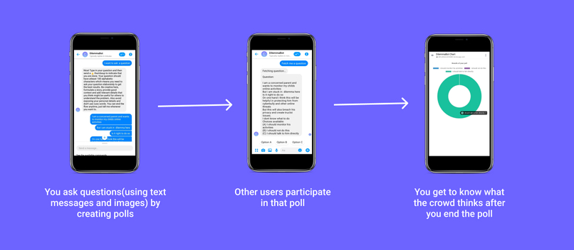 DilemmaBot - A bot that can help you with your dilemmas – screenshot 2
