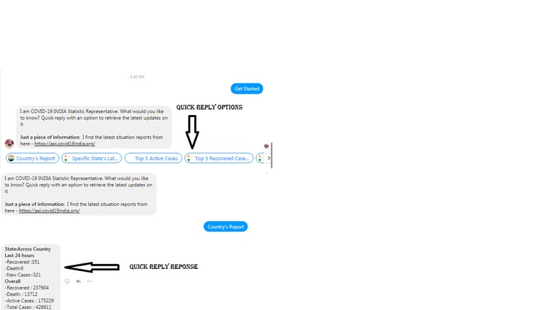 COVID-19 INDIA Helpdesk Representative – screenshot 1