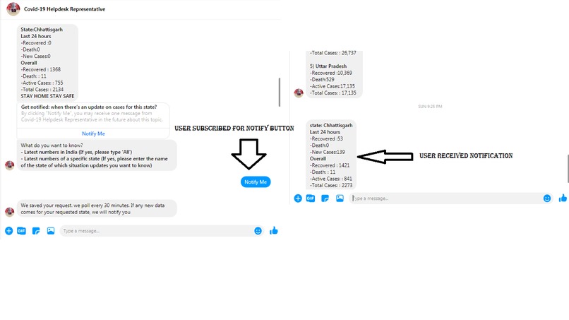 COVID-19 INDIA Helpdesk Representative – screenshot 3