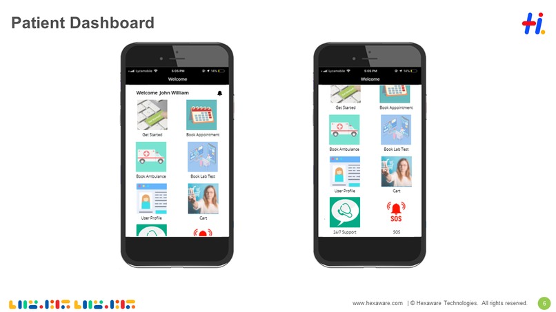Hello Dr – screenshot 6