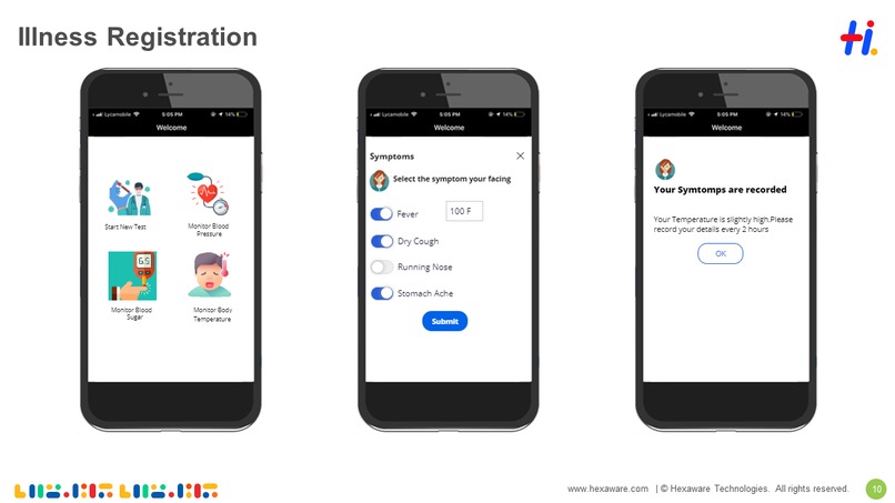 Hello Dr – screenshot 9