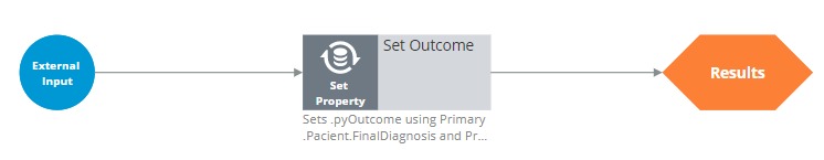 Disease Screening – screenshot 20