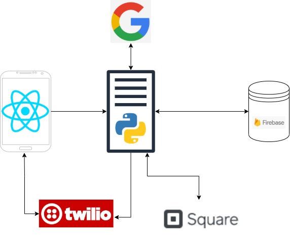 AppointMate – screenshot 1