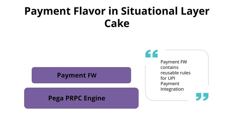 Pega UPI Payments  – screenshot 7