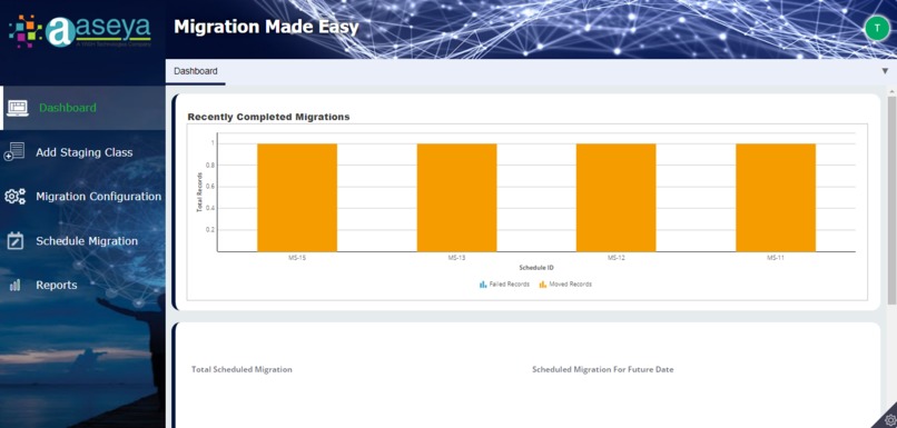 Aaseya Migration Made Easy - AMME – screenshot 1