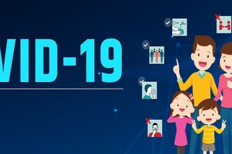 Covid Awareness | Devpost