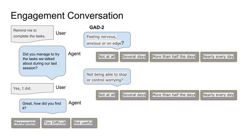 ElfBot – screenshot 1