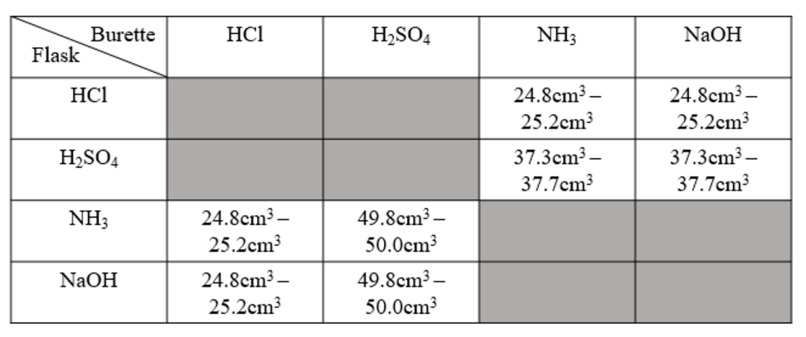 expARiment – screenshot 6