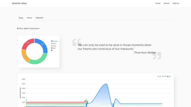 Smarter Days – screenshot 2
