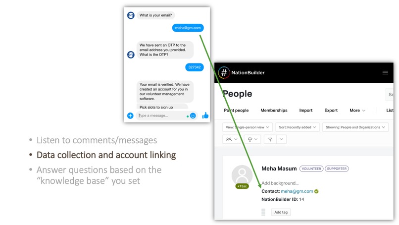 Voluntree 2.0 – screenshot 2