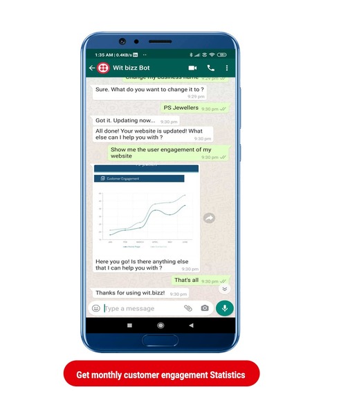 Wit.Bizz – screenshot 6