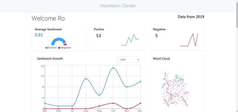 ShellHackathon – screenshot 1