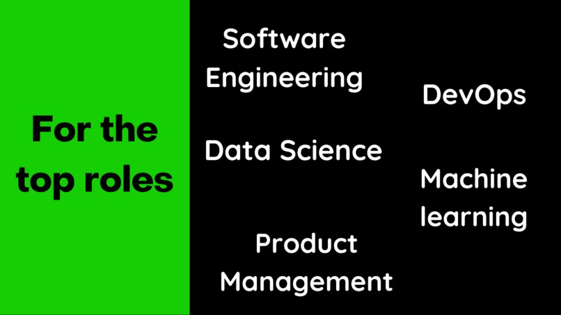 Mrs. Career Wise – screenshot 4