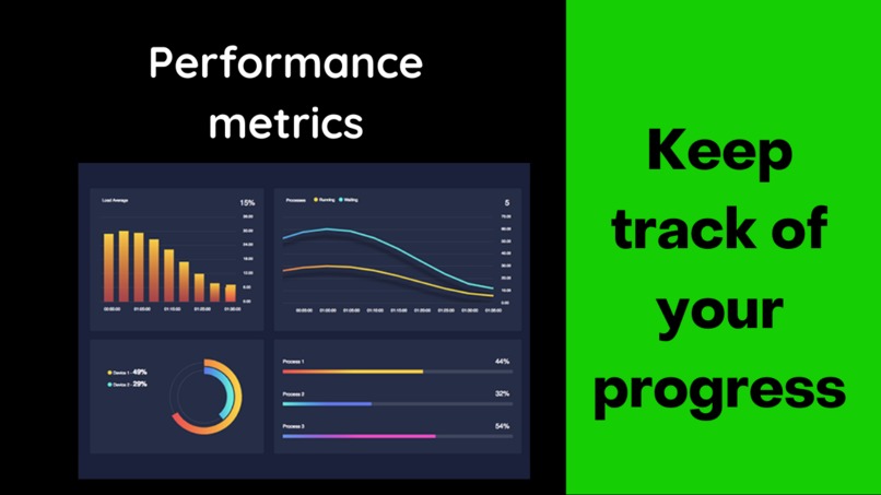 Mrs. Career Wise – screenshot 5