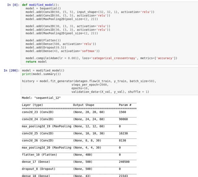 Self Driving Car-Traffic Signs Classifier – screenshot 4