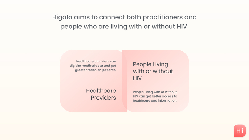 Higala - Draft – screenshot 6