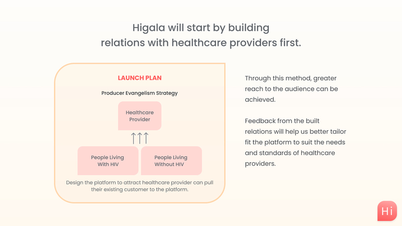 Higala - Draft – screenshot 7