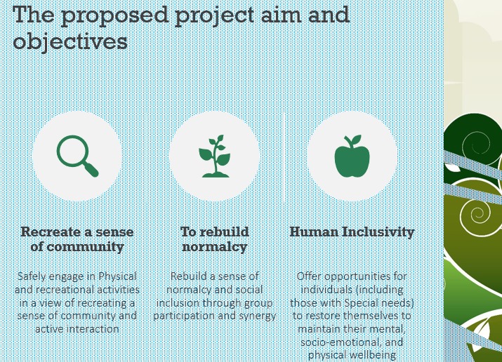 POST-COVID FITNESS-n-WELLNESS FOR ALL – screenshot 4