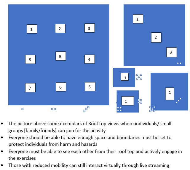 POST-COVID FITNESS-n-WELLNESS FOR ALL – screenshot 10