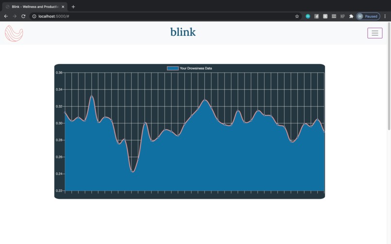 Blink – screenshot 3