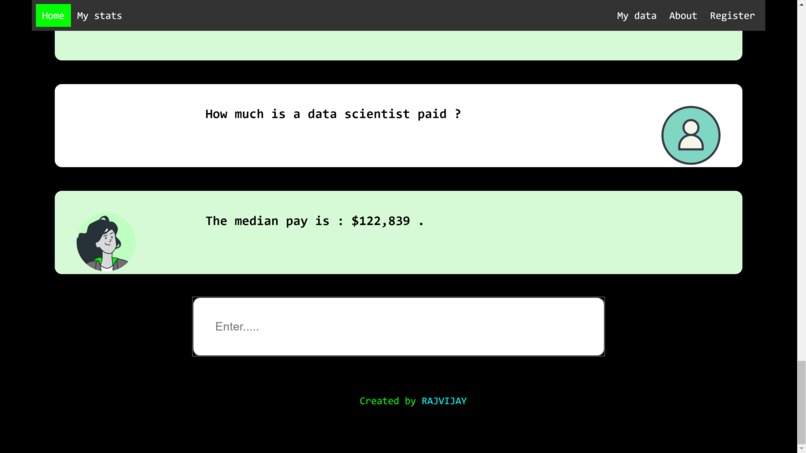 Mrs. Career Wise – screenshot 21