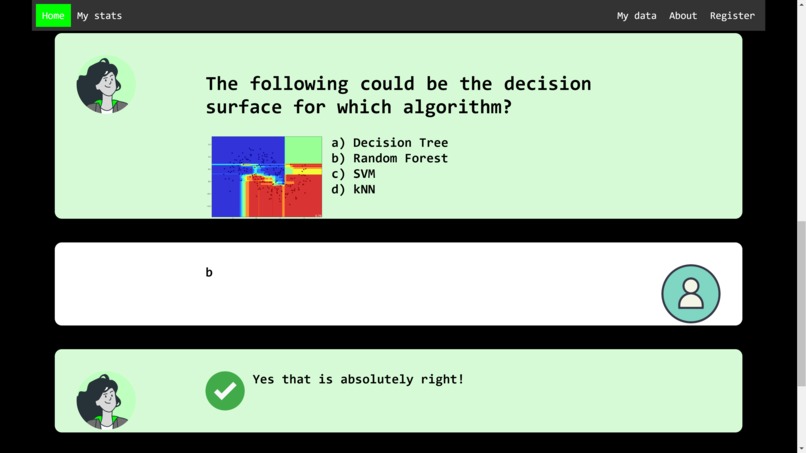 Mrs. Career Wise – screenshot 10
