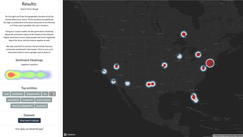 Movemnt – screenshot 4