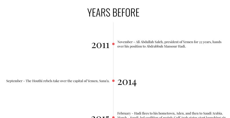 The Yemen Crisis – screenshot 2