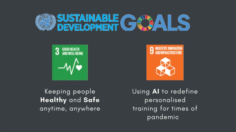 AI Fitness Trainer – screenshot 3