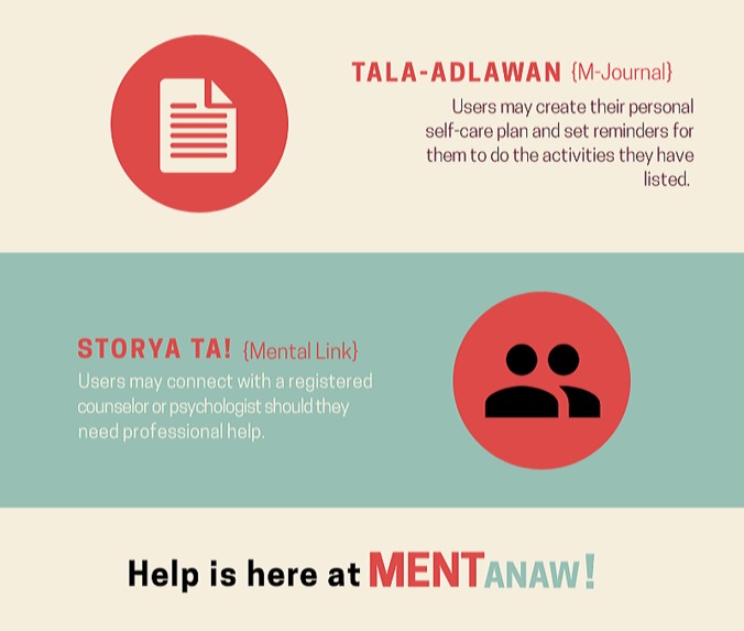 MENTanaw - Team 105 – screenshot 4