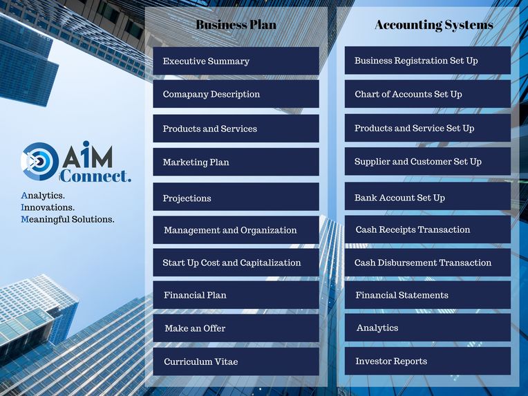 Team 119 AiM Connect – screenshot 3