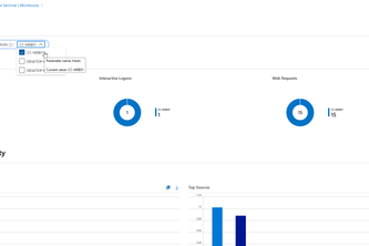 Sentinel Honeypot Reporting