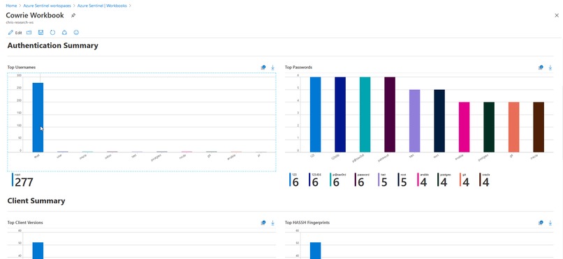 Sentinel Honeypot Reporting – screenshot 3