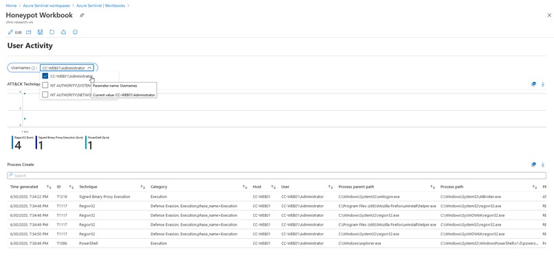 Sentinel Honeypot Reporting – screenshot 8