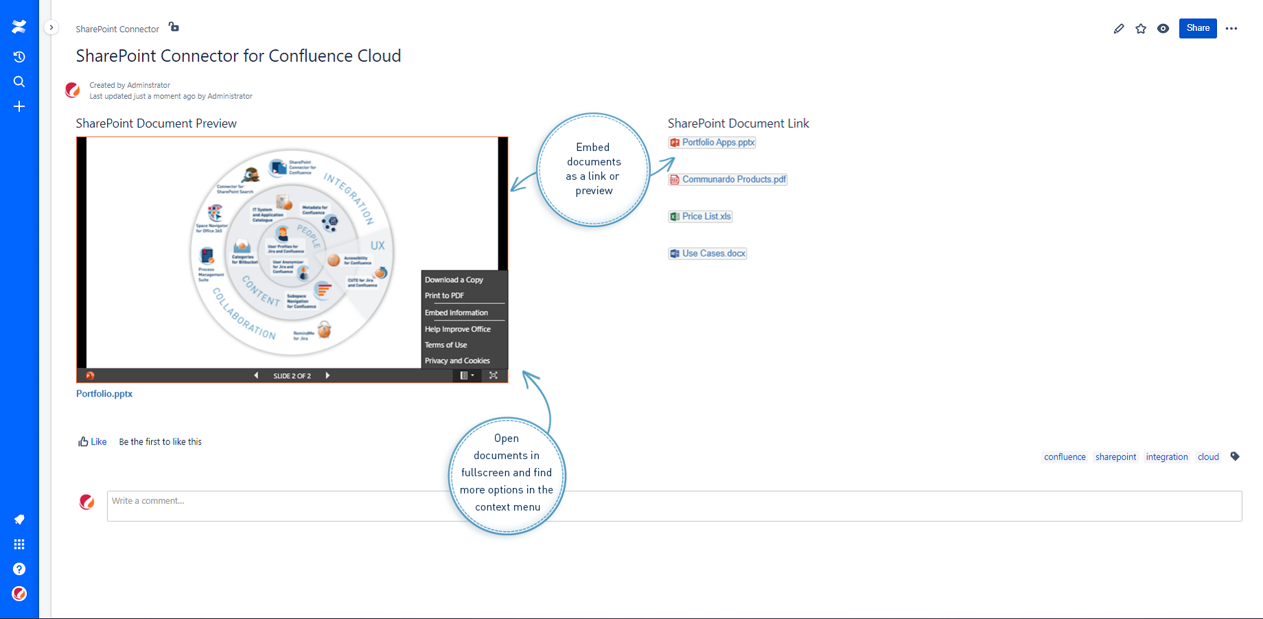 SharePoint Connector for Confluence Cloud Devpost