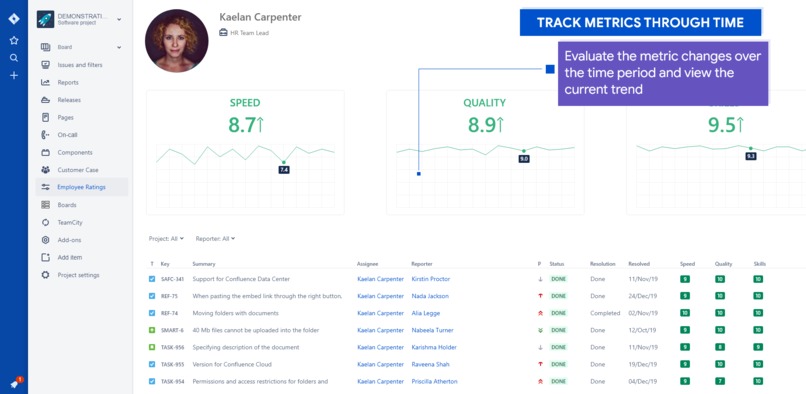 Employee Performance Ratings for Jira Cloud – screenshot 2