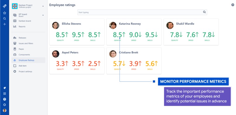 Employee Performance Ratings for Jira Cloud – screenshot 3