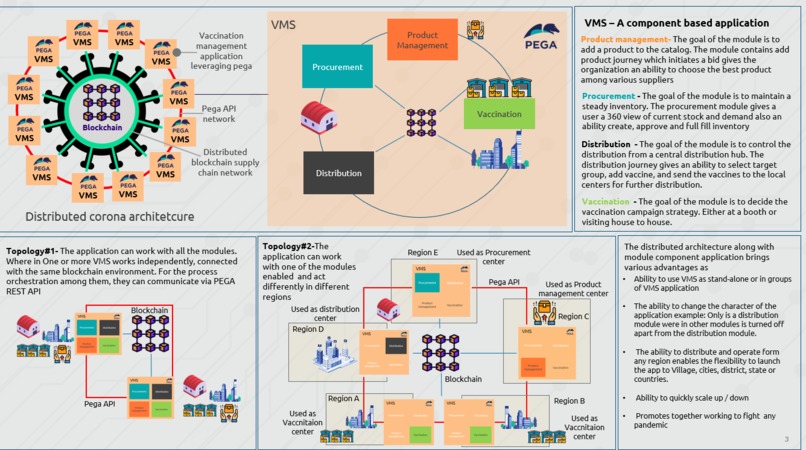 Tatatata dcdscesvewf – screenshot 1