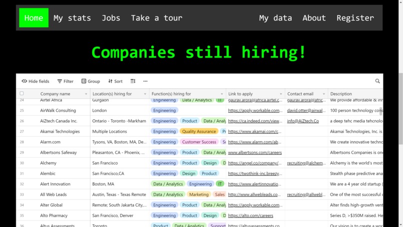 Mrs. Career Wise – screenshot 20