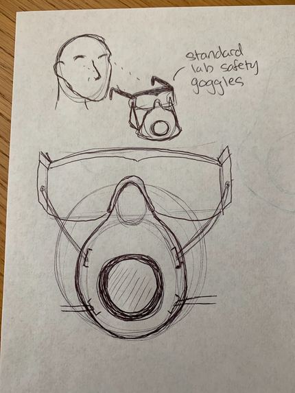 GGC Team 2 - 2Easy – screenshot 3