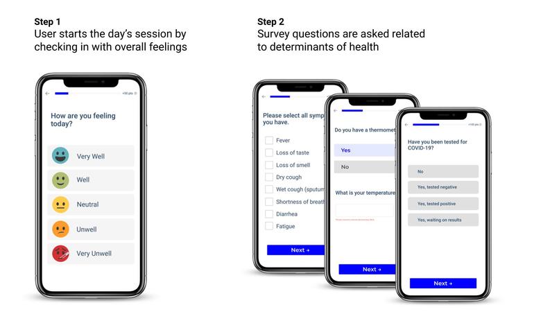 COVIDx – screenshot 3