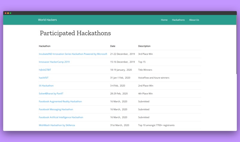 WorldHackers - Hackathon Team Website – screenshot 3