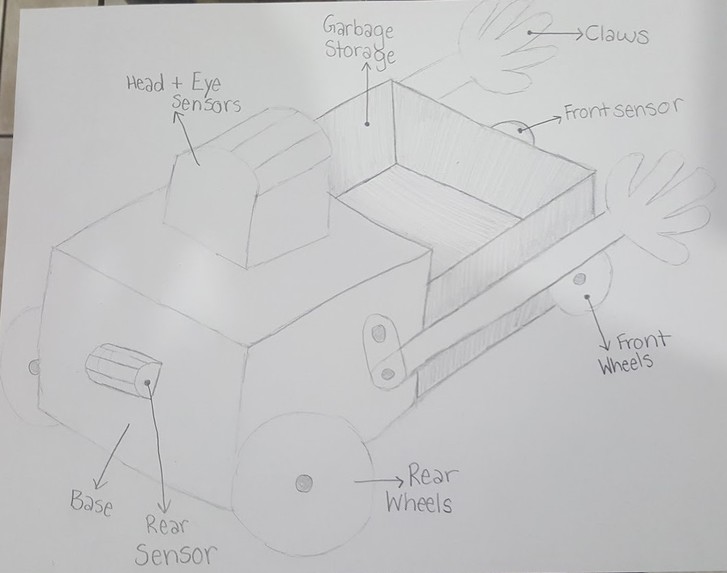 CleanBot – screenshot 9