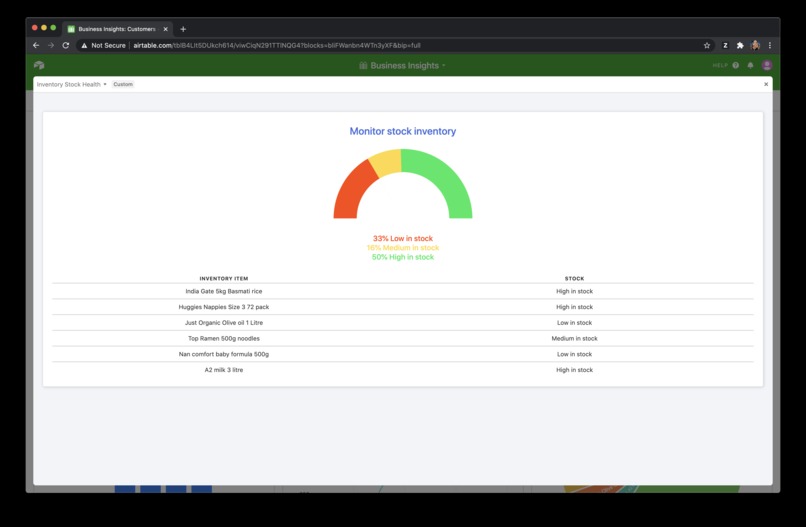 Business Insights – screenshot 8