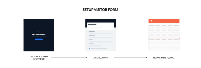 Badge Printing Block for Visitor Sign-in Kiosk – screenshot 7