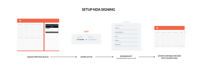 Badge Printing Block for Visitor Sign-in Kiosk – screenshot 8