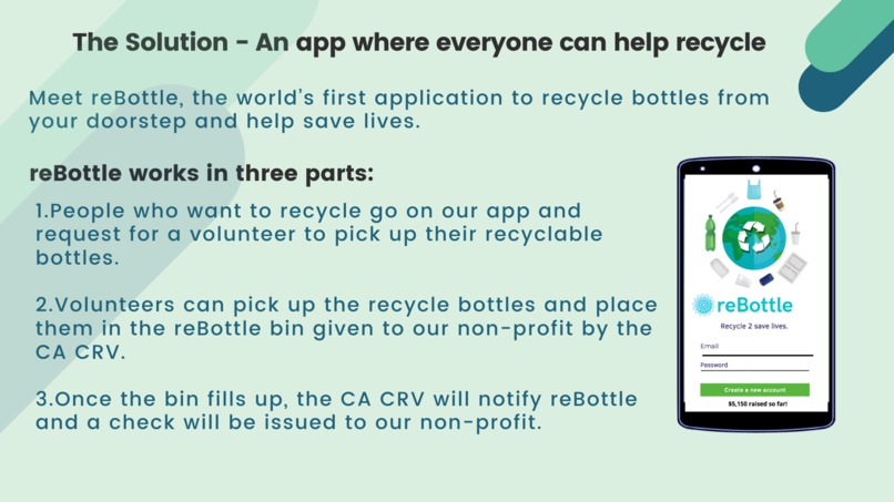 reBottle – screenshot 1