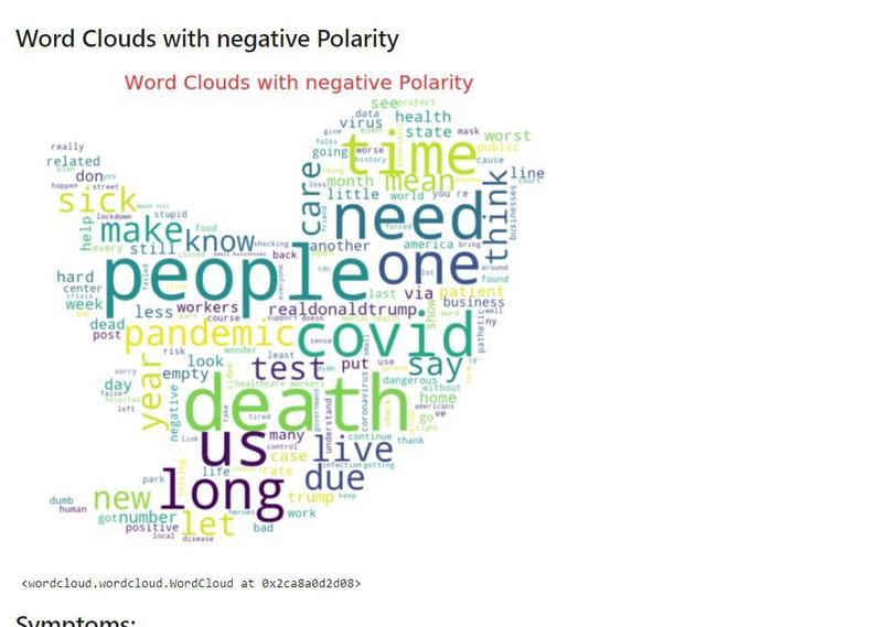Sentiment Analysis of Covid-19 Tweets- Visual Dashboard – screenshot 9